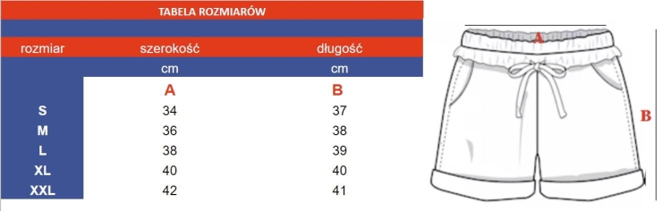 Spodenki kąpielowe w czerwonym kolorze SPLASH