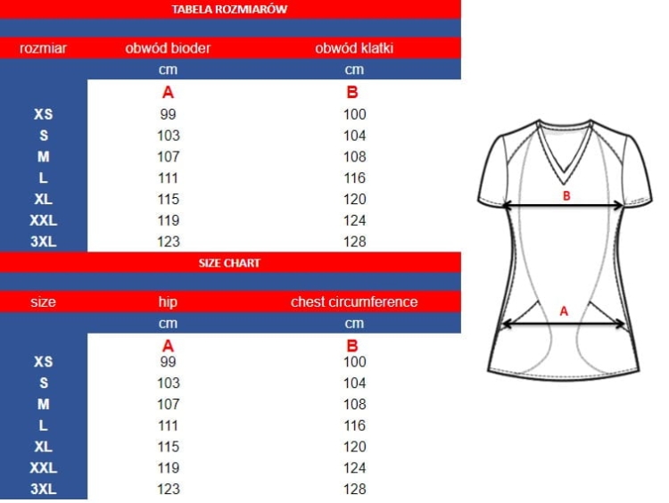 BASIC PREMIUM damska bluza medyczna granatowa