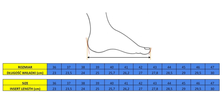 Fitclog buty zawodowe o wysokiej jakości